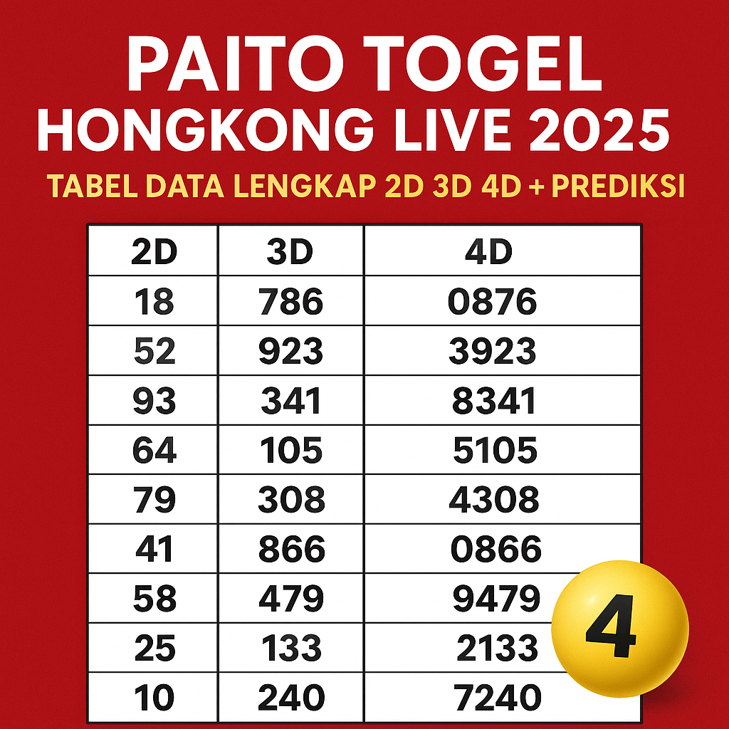 Paito Togel Hongkong Live 2025: Tabel Data Lengkap 2D 3D 4D + Prediksi Paito Togel Hongkong Live 2025:
